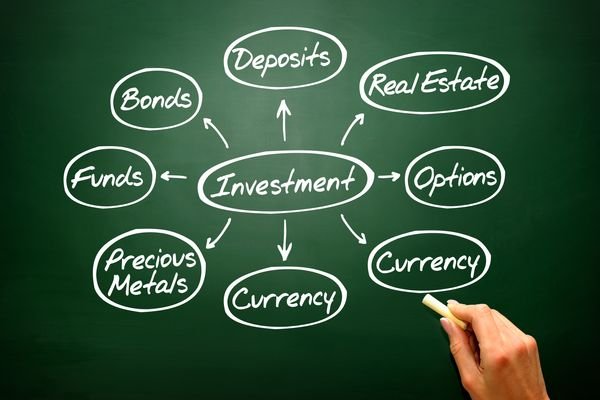 Types of Investment in India