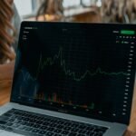 Price Prediction Platforms