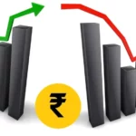 Best Way to Pick Strong Fundamental Stocks in 2022