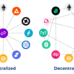 Centralized Vs Decentralized Exchanges