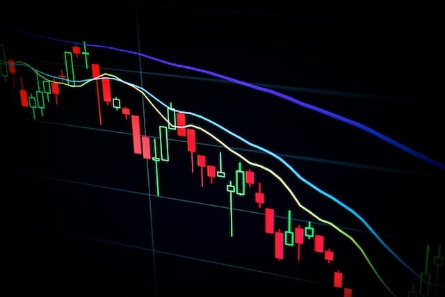 Open Interest In The Futures Market