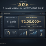 SME IPO 2 Lakh Minimum Investment Rule 2026 Dashboard - SME IPO 2 Lakh minimum investment rule