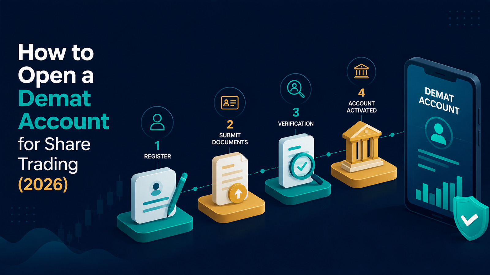 How to Open a Demat Account for Share Trading (2026) - sharemarketbazar.com
